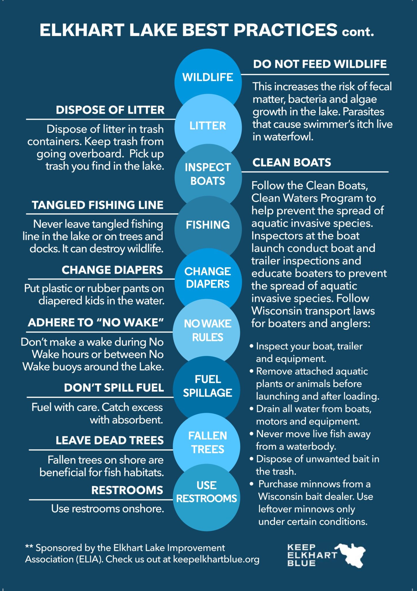 Lake & Boating Regulations Elkhart Lake, WI