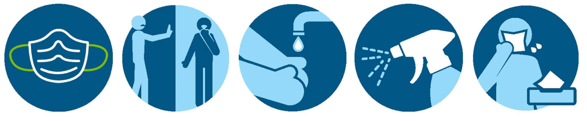 Post covid. сепсис новорождённых схема. Post covid. туризм в период пандемии.